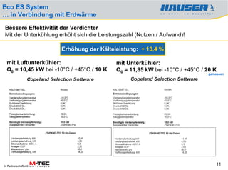 Eco ES System
… in Verbindung mit Erdwärme

Bessere Effektivität der Verdichter
Mit der Unterkühlung erhöht sich die Leistungszahl (Nutzen / Aufwand)!

                       Erhöhung der Kälteleistung: + 13,4 %

  mit Luftunterkühler:                     mit Unterkühler:
  Q0 = 10,45 kW bei -10°C / +45°C / 10 K   Q0 = 11,85 kW bei -10°C / +45°C / 20 K
                                                                             gemessen




In Partnerschaft mit
                                                                                 11
 