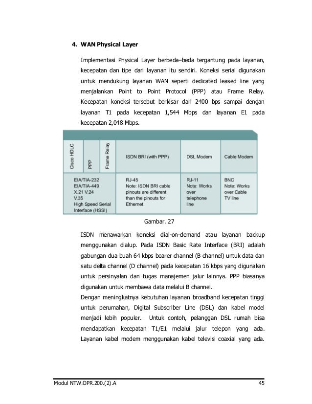 Sebutkan Dan Jelaskan Tipe Tipe Frame Dari Hdlc - Sebutkan Mendetail