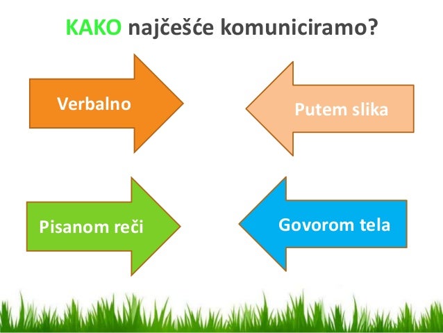 veza na daljinu komunikacija