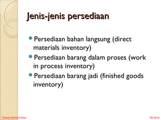 Jenis-jenis persediaan
Persediaan

bahan langsung (direct
materials inventory)
Persediaan barang dalam proses (work
in process inventory)
Persediaan barang jadi (finished goods
inventory)

1-konsep akuntansi biaya

02/10/14

 