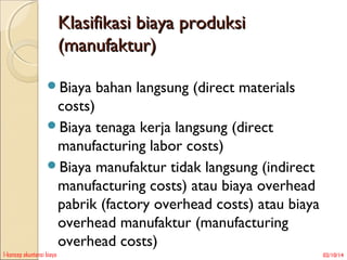 Klasifikasi biaya produksi
(manufaktur)
Biaya

bahan langsung (direct materials

costs)
Biaya tenaga kerja langsung (direct
manufacturing labor costs)
Biaya manufaktur tidak langsung (indirect
manufacturing costs) atau biaya overhead
pabrik (factory overhead costs) atau biaya
overhead manufaktur (manufacturing
overhead costs)
1-konsep akuntansi biaya

02/10/14

 