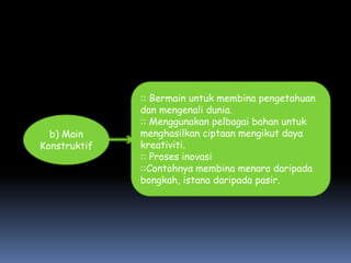 :: Bermain untuk membina pengetahuan
              dan mengenali dunia.
              :: Menggunakan pelbagai bahan untuk
  b) Main     menghasilkan ciptaan mengikut daya
Konstruktif   kreativiti.
              :: Proses inovasi
              ::Contohnya membina menara daripada
              bongkah, istana daripada pasir.
 