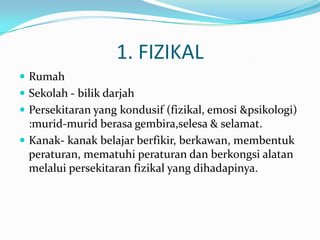 1. FIZIKAL
 Rumah
 Sekolah - bilik darjah
 Persekitaran yang kondusif (fizikal, emosi &psikologi)
  :murid-murid berasa gembira,selesa & selamat.
 Kanak- kanak belajar berfikir, berkawan, membentuk
  peraturan, mematuhi peraturan dan berkongsi alatan
  melalui persekitaran fizikal yang dihadapinya.
 
