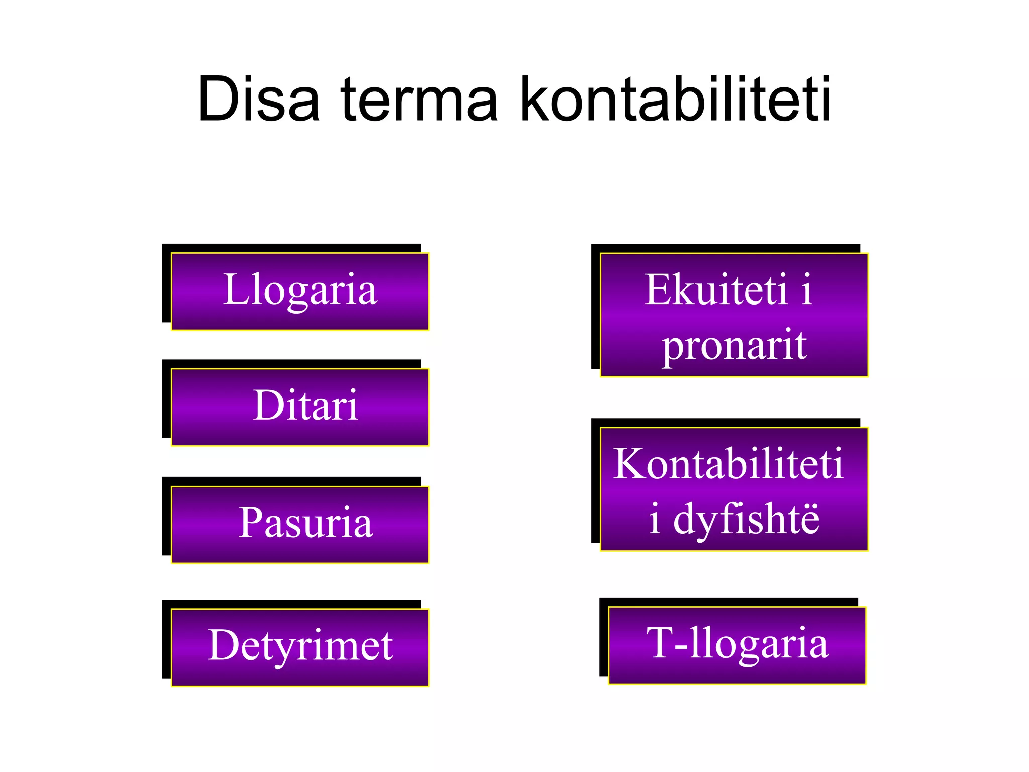 1.kontabilitet analiza e transaksioneve ne biznes | PPT