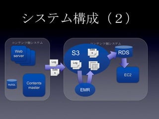 システム構成（２）
  コンテンツ側システム                               コンテンツ側システム
                                       Sale
    Web
   server
                              S3        s
                                        Log               RDS
                       Log    Log          010010010
                               Log         001110011
                                              010010010
                                           001110111
                                              001110011
                                           110111111
                                              001110111
                                           11 110111111
                       Sale                   11

                        s
                                                           EC2

MySQL
            Contents
             master
                                     EMR
 