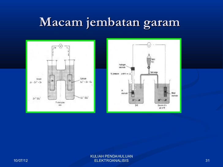 1 Kuliah Pendahuluan Kaii B Rev