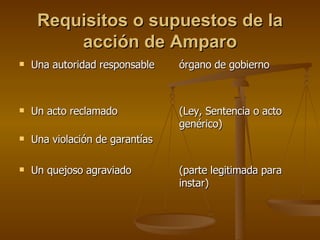 Requisitos o supuestos de la acción de Amparo Una autoridad responsable órgano de gobierno Un acto reclamado  (Ley, Sentencia o acto  genérico) Una violación de garantías Un quejoso agraviado (parte legitimada para  instar) 