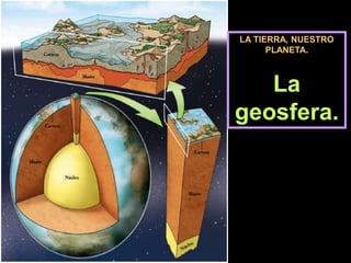 LA TIERRA, NUESTRO
PLANETA.
La
geosfera.
 