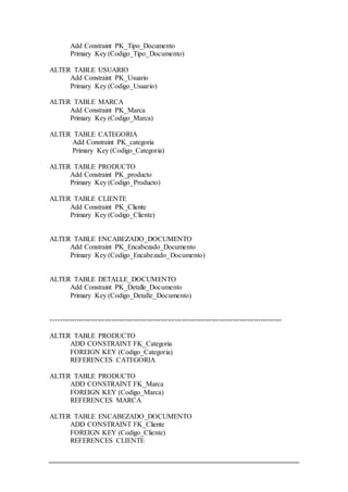 Add Constraint PK_Tipo_Documento
Primary Key (Codigo_Tipo_Documento)
ALTER TABLE USUARIO
Add Constraint PK_Usuario
Primary Key (Codigo_Usuario)
ALTER TABLE MARCA
Add Constraint PK_Marca
Primary Key (Codigo_Marca)
ALTER TABLE CATEGORIA
Add Constraint PK_categoria
Primary Key (Codigo_Categoria)
ALTER TABLE PRODUCTO
Add Constraint PK_producto
Primary Key (Codigo_Producto)
ALTER TABLE CLIENTE
Add Constraint PK_Cliente
Primary Key (Codigo_Cliente)
ALTER TABLE ENCABEZADO_DOCUMENTO
Add Constraint PK_Encabezado_Documento
Primary Key (Codigo_Encabezado_Documento)
ALTER TABLE DETALLE_DOCUMENTO
Add Constraint PK_Detalle_Documento
Primary Key (Codigo_Detalle_Documento)
---------------------------------------------------------------------------------------------------
ALTER TABLE PRODUCTO
ADD CONSTRAINT FK_Categoria
FOREIGN KEY (Codigo_Categoria)
REFERENCES CATEGORIA
ALTER TABLE PRODUCTO
ADD CONSTRAINT FK_Marca
FOREIGN KEY (Codigo_Marca)
REFERENCES MARCA
ALTER TABLE ENCABEZADO_DOCUMENTO
ADD CONSTRAINT FK_Cliente
FOREIGN KEY (Codigo_Cliente)
REFERENCES CLIENTE
 