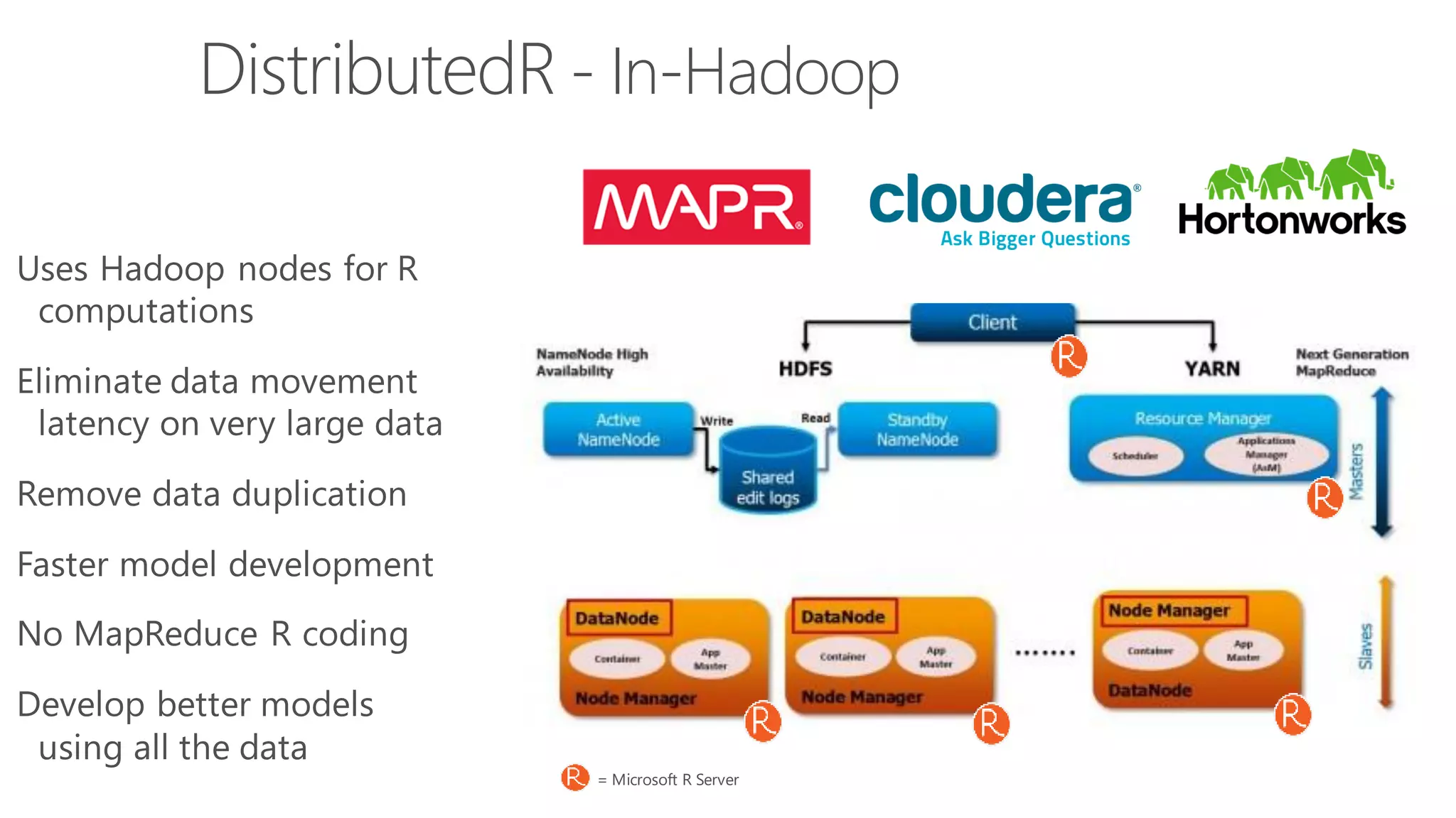 DistributedR - In-Hadoop Uses Hadoop nodes for R computations Eliminate data movement latency on very large data Remove data duplication Faster model development No MapReduce R coding Develop better models using all the data = Microsoft R Server 