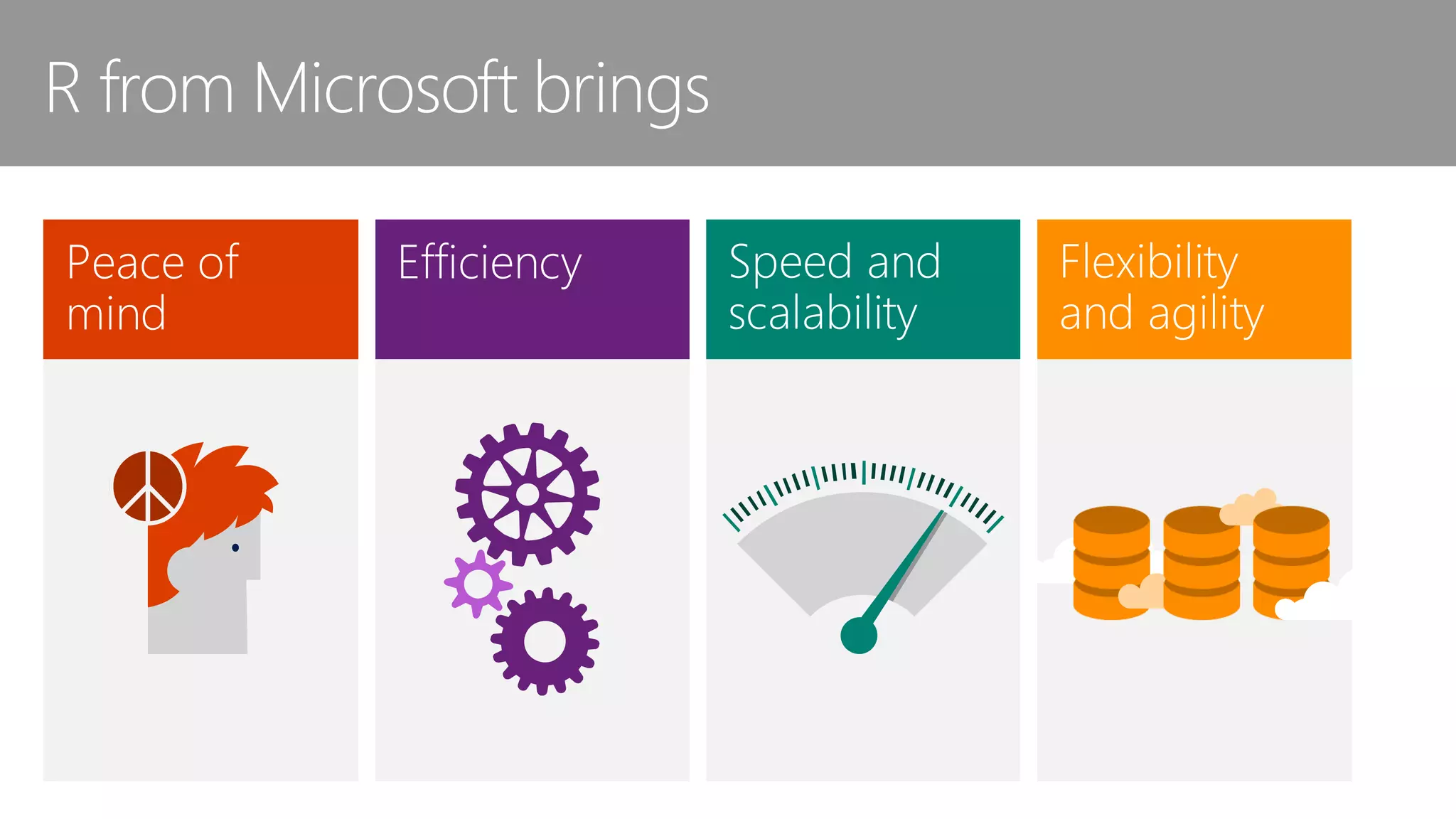 R from Microsoft brings 