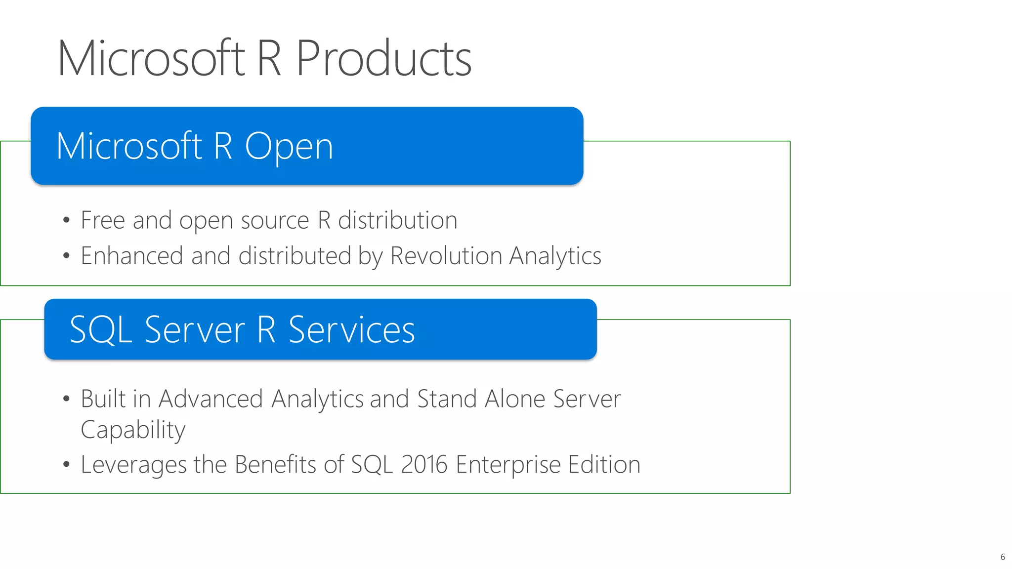 6 • Free and open source R distribution • Enhanced and distributed by Revolution Analytics Microsoft R Open • Built in Advanced Analytics and Stand Alone Server Capability • Leverages the Benefits of SQL 2016 Enterprise Edition SQL Server R Services Microsoft R Products 