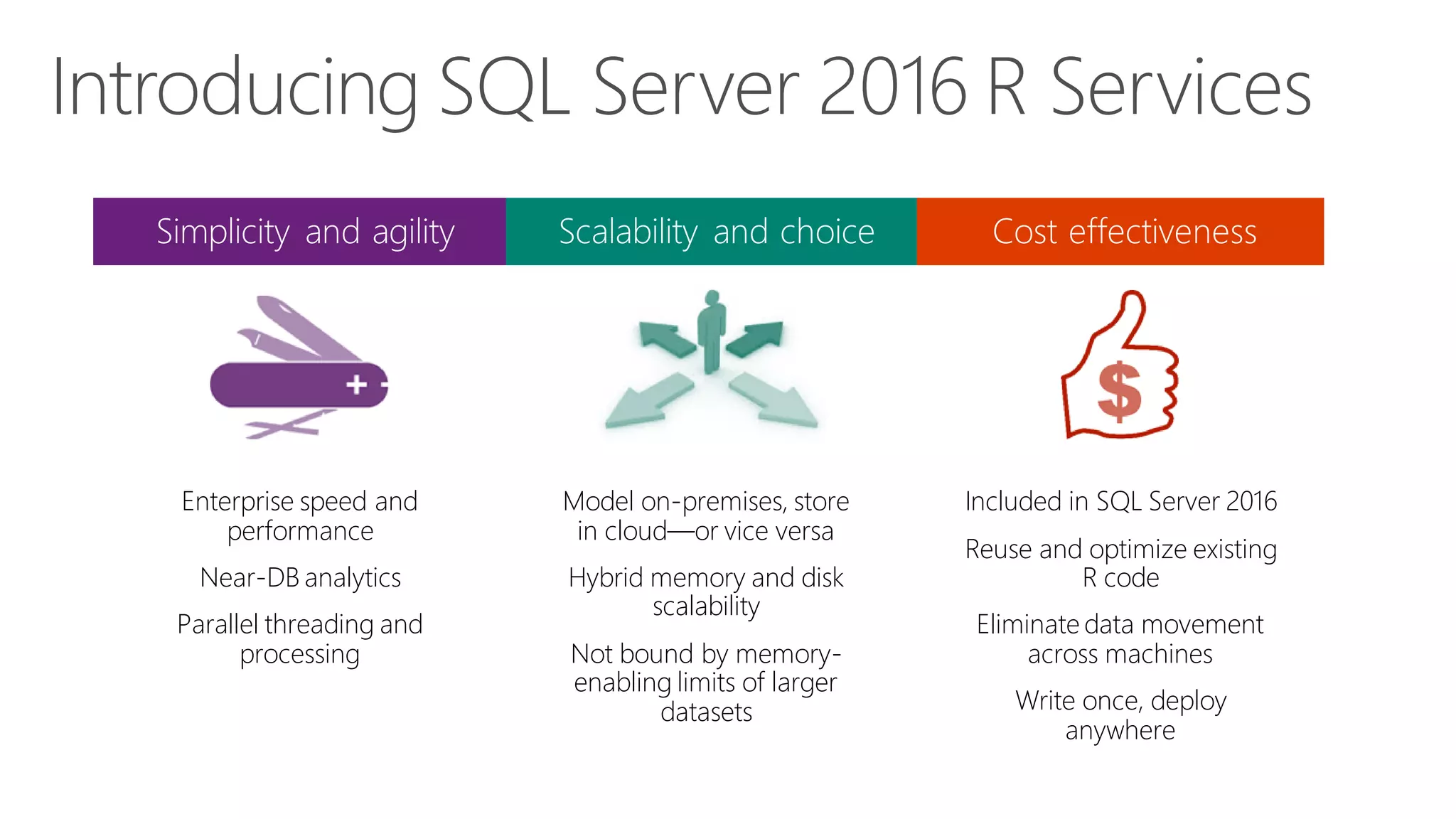 Introducing SQL Server 2016 R Services Enterprise speed and performance Near-DB analytics Parallel threading and processing Model on-premises, store in cloud—or vice versa Hybrid memory and disk scalability Not bound by memory- enabling limits of larger datasets Included in SQL Server 2016 Reuse and optimize existing R code Eliminate data movement across machines Write once, deploy anywhere 