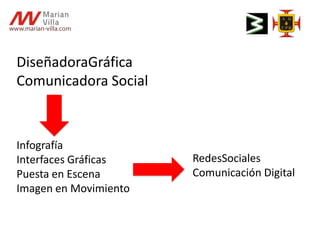 www.marian-villa.com DiseñadoraGráfica Comunicadora Social Infografía Interfaces Gráficas Puesta en Escena Imagen en Movimiento RedesSociales Comunicación Digital 