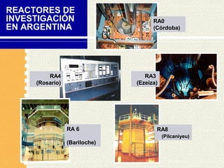1 la cnea y actividades nucleares en argentina | PPT