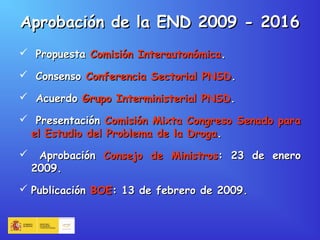 Aprobación de la END 2009 - 2016Aprobación de la END 2009 - 2016
 PropuestaPropuesta Comisión InterautonómicaComisión Interautonómica..
 ConsensoConsenso Conferencia Sectorial PNSDConferencia Sectorial PNSD..
 AcuerdoAcuerdo Grupo Interministerial PNSDGrupo Interministerial PNSD..
 PresentaciónPresentación Comisión Mixta Congreso Senado paraComisión Mixta Congreso Senado para
el Estudio del Problema de la Drogael Estudio del Problema de la Droga..
 AprobaciónAprobación Consejo de MinistrosConsejo de Ministros: 23 de enero: 23 de enero
2009.2009.
 PublicaciónPublicación BOEBOE: 13 de febrero de 2009.: 13 de febrero de 2009.
 