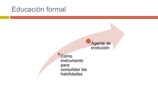Educación formal 