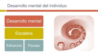 Desarrollo mental del individuo