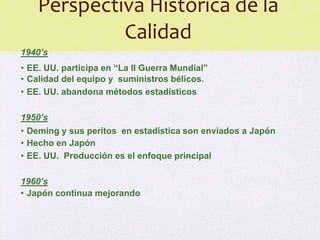 Perspectiva Histórica de la
             Calidad
1940’s
• EE. UU. participa en “La II Guerra Mundial”
• Calidad del equipo y suministros bélicos.
• EE. UU. abandona métodos estadísticos

1950’s
• Deming y sus peritos en estadística son enviados a Japón
• Hecho en Japón
• EE. UU. Producción es el enfoque principal

1960’s
• Japón continua mejorando
 