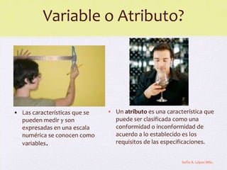 Variable o Atributo?




• Las características que se   • Un atributo es una característica que
  pueden medir y son             puede ser clasificada como una
  expresadas en una escala       conformidad o inconformidad de
  numérica se conocen como       acuerdo a lo establecido es los
  variables.                     requisitos de las especificaciones.


                                                          Sofía A. López MSc.
 