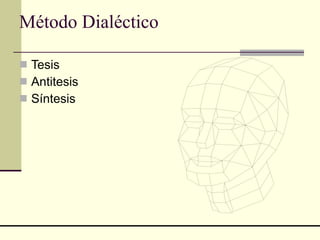 Método Dialéctico Tesis Antitesis Síntesis  