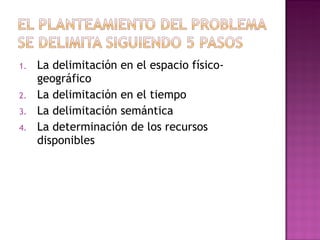 La delimitación en el espacio físico-geográfico La delimitación en el tiempo La delimitación semántica La determinación de los recursos disponibles 