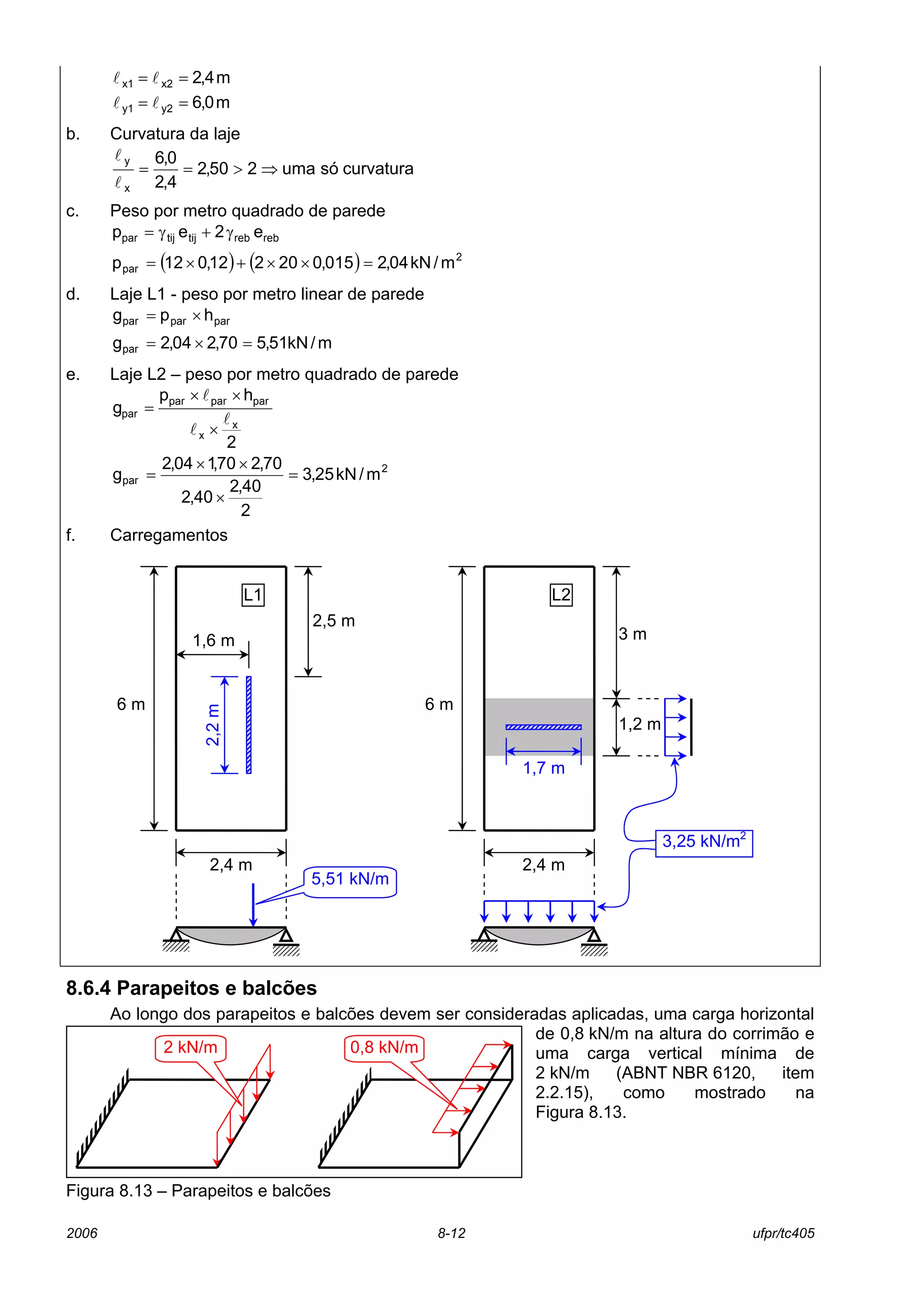 2006 8-12 ufpr/tc405
m4,2x2x1 == ll
m0,6y2y1 == ll
b. Curvatura da laje
curvaturasóuma250,2
4,2
0,6
x
y
⇒>==
l
l
c. Peso por metro quadrado de parede
rebrebtijtijpar e2ep γ+γ=
( ) ( ) 2
par m/kN04,2015,020212,012p =××+×=
d. Laje L1 - peso por metro linear de parede
parparpar hpg ×=
m/kN51,570,204,2gpar =×=
e. Laje L2 – peso por metro quadrado de parede
2
hp
g
x
x
parparpar
par
l
l
l
×
××
=
2
par m/kN25,3
2
40,2
40,2
70,270,104,2
g =
×
××
=
f. Carregamentos
8.6.4 Parapeitos e balcões
Ao longo dos parapeitos e balcões devem ser consideradas aplicadas, uma carga horizontal
de 0,8 kN/m na altura do corrimão e
uma carga vertical mínima de
2 kN/m (ABNT NBR 6120, item
2.2.15), como mostrado na
Figura 8.13.
Figura 8.13 – Parapeitos e balcões
2 kN/m 0,8 kN/m
1,6 m
2,5 m
6 m
2,4 m
2,2m
L1
5,51 kN/m
L2
1,2 m
6 m
2,4 m
3,25 kN/m2
1,7 m
3 m
 