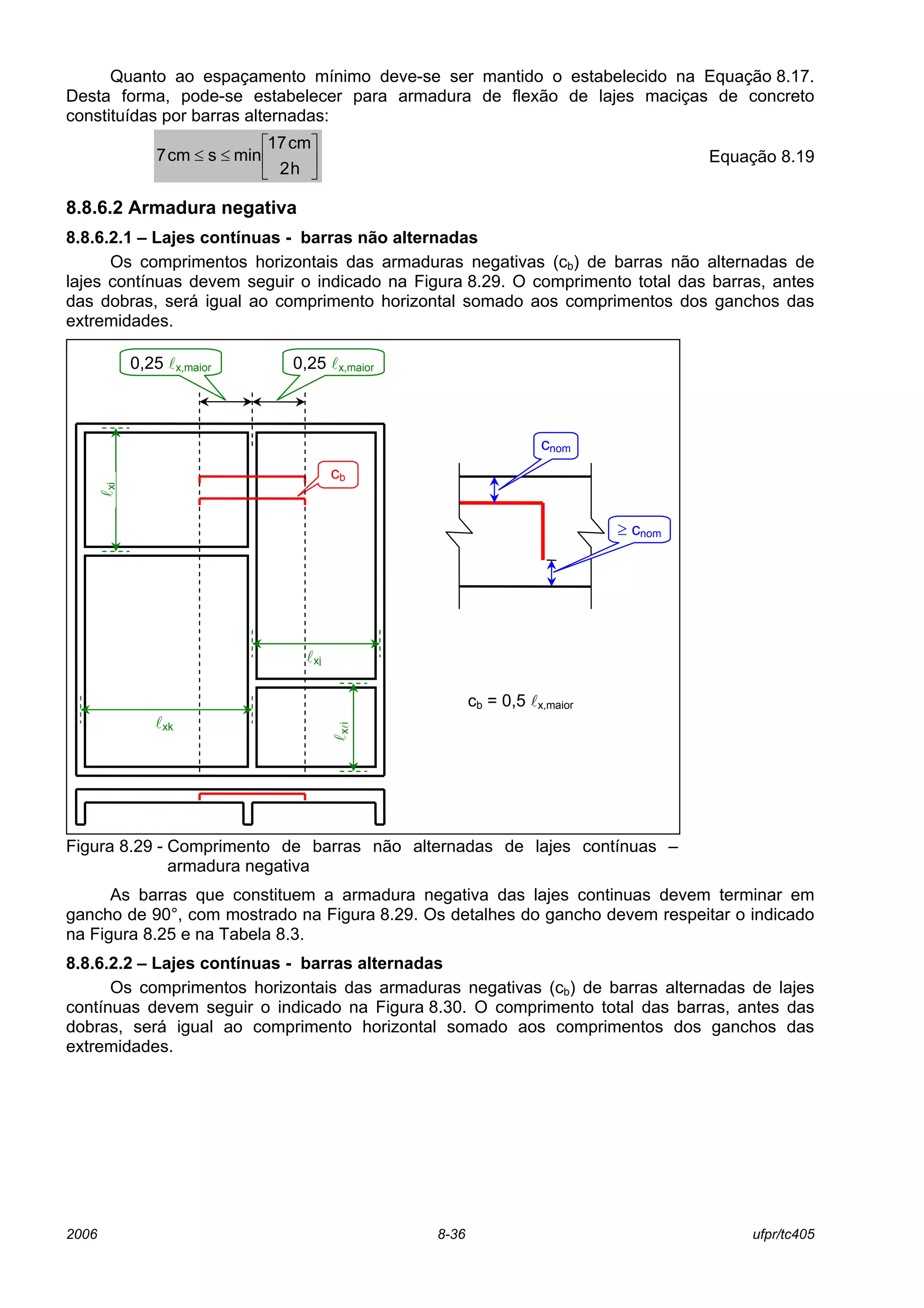 2006 8-36 ufpr/tc405
Quanto ao espaçamento mínimo deve-se ser mantido o estabelecido na Equação 8.17.
Desta forma, pode-se estabelecer para armadura de flexão de lajes maciças de concreto
constituídas por barras alternadas:






≤≤
h2
cm17
minscm7 Equação 8.19
8.8.6.2 Armadura negativa
8.8.6.2.1 – Lajes contínuas - barras não alternadas
Os comprimentos horizontais das armaduras negativas (cb) de barras não alternadas de
lajes contínuas devem seguir o indicado na Figura 8.29. O comprimento total das barras, antes
das dobras, será igual ao comprimento horizontal somado aos comprimentos dos ganchos das
extremidades.
Figura 8.29 - Comprimento de barras não alternadas de lajes contínuas –
armadura negativa
As barras que constituem a armadura negativa das lajes continuas devem terminar em
gancho de 90°, com mostrado na Figura 8.29. Os detalhes do gancho devem respeitar o indicado
na Figura 8.25 e na Tabela 8.3.
8.8.6.2.2 – Lajes contínuas - barras alternadas
Os comprimentos horizontais das armaduras negativas (cb) de barras alternadas de lajes
contínuas devem seguir o indicado na Figura 8.30. O comprimento total das barras, antes das
dobras, será igual ao comprimento horizontal somado aos comprimentos dos ganchos das
extremidades.
cb = 0,5 lx,maior
cb
lxi
lxk
0,25 lx,maior0,25 lx,maior
lxj
lxli
cnom
≥ cnom
 