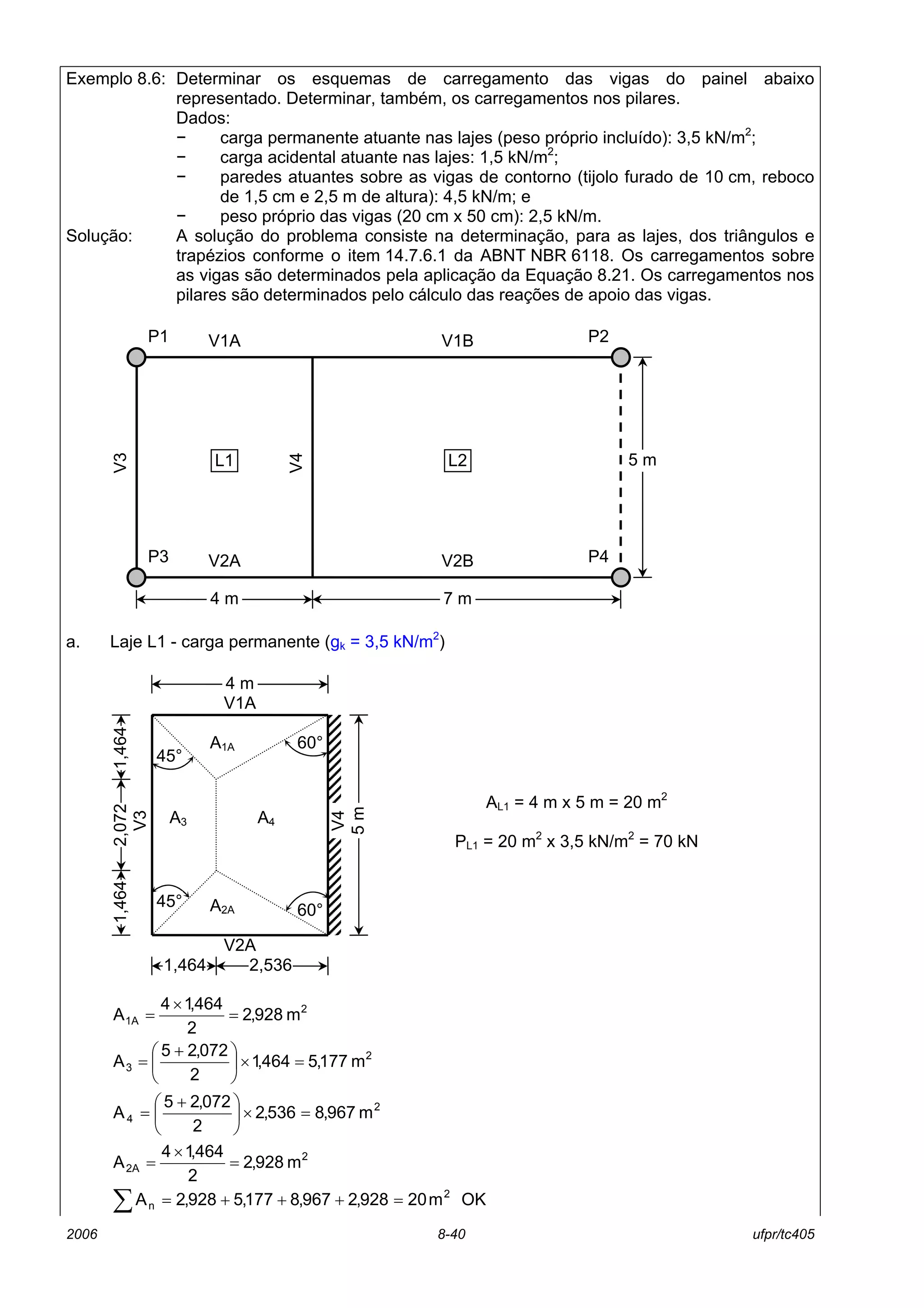 2006 8-40 ufpr/tc405
Exemplo 8.6: Determinar os esquemas de carregamento das vigas do painel abaixo
representado. Determinar, também, os carregamentos nos pilares.
Dados:
− carga permanente atuante nas lajes (peso próprio incluído): 3,5 kN/m2
;
− carga acidental atuante nas lajes: 1,5 kN/m2
;
− paredes atuantes sobre as vigas de contorno (tijolo furado de 10 cm, reboco
de 1,5 cm e 2,5 m de altura): 4,5 kN/m; e
− peso próprio das vigas (20 cm x 50 cm): 2,5 kN/m.
Solução: A solução do problema consiste na determinação, para as lajes, dos triângulos e
trapézios conforme o item 14.7.6.1 da ABNT NBR 6118. Os carregamentos sobre
as vigas são determinados pela aplicação da Equação 8.21. Os carregamentos nos
pilares são determinados pelo cálculo das reações de apoio das vigas.
a. Laje L1 - carga permanente (gk = 3,5 kN/m2
)
2
1A m928,2
2
464,14
A =
×
=
2
3 m177,5464,1
2
072,25
A =×




 +
=
2
4 m967,8536,2
2
072,25
A =×




 +
=
2
2A m928,2
2
464,14
A =
×
=
OKm20928,2967,8177,5928,2A 2
n =+++=∑
1,464
5m
A1A
A2A
A3 A4
45°
45°
60°
60°
V4
V3
V2A
V1A
4 m
1,464
2,536
1,4642,072
AL1 = 4 m x 5 m = 20 m2
PL1 = 20 m2
x 3,5 kN/m2
= 70 kN
P1
P3 P4
P2
V4
V3
V2BV2A
V1BV1A
L1 L2
4 m 7 m
5 m
 