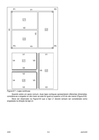 2006 8-4 ufpr/tc405
Figura 8.7 – Lajes contínuas
Quando sobre um apoio comum, duas lajes contíguas apresentarem diferentes dimensões,
considera-se o engaste no vão maior se este for igual ou superior a 2/3 do vão menor (Figura 8.8).
Deve ser observado na Figura 8.8 que a laje L1 deverá sempre ser considerada como
engastada na direção da laje L2.
V1
V3
V4
V2
V5
P1 P2
P3 P4
L1
L2
L3
L1
L3
L2
V1
V2
V4 V5
V2
V5V4
V3
V1
V5
V3
 