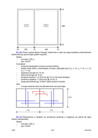 2006 8-63 ufpr/tc405
Ex. 8.2: Para o painel abaixo indicado, determinar o valor da carga acidental uniformemente
distribuída (qk) que as lajes podem suportar.
Dados:
− concreto: C20; e
− aço: CA-50.
Considerar:
− somente solicitações normais (momento fletor);
− estado limite último, combinações normais, edificação tipo 2 (γg = 1,4, γq = 1,4, γc = 1,4
e γs = 1,15);
− espessura da laje (h): 12 cm;
− altura útil da laje (d): 9 cm;
− armadura positiva: 1 φ de 8 mm @ 15 cm nas duas direções;
− armadura negativa: 1 φ de 8 mm @ 10 cm; e
− carga permanente (gk): 5 kN/m2
(peso próprio incluído).
Obs.:
− a carga acidental atua simultaneamente nas duas lajes.
Ex. 8.3: Dimensionar e detalhar as armaduras positivas e negativas do painel de lajes
abaixo representado.
Dados:
− concreto: C25; e
− aço: CA-60.
7 m 7 m
4 m
15
15
300 4351515 15
660L1 L2
 