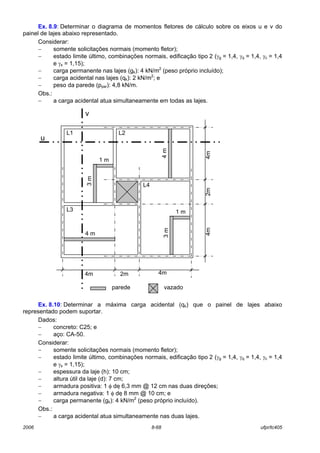 2006 8-68 ufpr/tc405
Ex. 8.9: Determinar o diagrama de momentos fletores de cálculo sobre os eixos u e v do
painel de lajes abaixo representado.
Considerar:
− somente solicitações normais (momento fletor);
− estado limite último, combinações normais, edificação tipo 2 (γg = 1,4, γq = 1,4, γc = 1,4
e γs = 1,15);
− carga permanente nas lajes (gk): 4 kN/m2
(peso próprio incluído);
− carga acidental nas lajes (qk): 2 kN/m2
; e
− peso da parede (ppar): 4,8 kN/m.
Obs.:
− a carga acidental atua simultaneamente em todas as lajes.
Ex. 8.10: Determinar a máxima carga acidental (qk) que o painel de lajes abaixo
representado podem suportar.
Dados:
− concreto: C25; e
− aço: CA-50.
Considerar:
− somente solicitações normais (momento fletor);
− estado limite último, combinações normais, edificação tipo 2 (γg = 1,4, γq = 1,4, γc = 1,4
e γs = 1,15);
− espessura da laje (h): 10 cm;
− altura útil da laje (d): 7 cm;
− armadura positiva: 1 φ de 6,3 mm @ 12 cm nas duas direções;
− armadura negativa: 1 φ de 8 mm @ 10 cm; e
− carga permanente (gk): 4 kN/m2
(peso próprio incluído).
Obs.:
− a carga acidental atua simultaneamente nas duas lajes.
v
u
4m
4 m
3m
1 m
2m 4m4m
4m4m2m
L4
L3
L2L1
3m
1 m
parede vazado
 