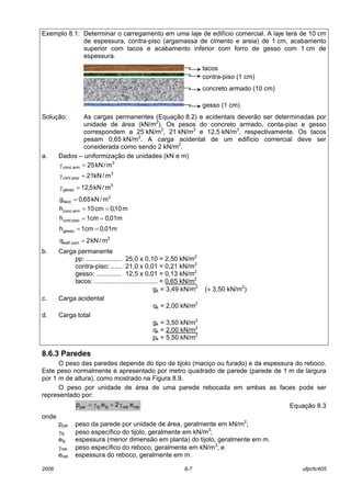 2006 8-7 ufpr/tc405
Exemplo 8.1: Determinar o carregamento em uma laje de edifício comercial. A laje terá de 10 cm
de espessura, contra-piso (argamassa de cimento e areia) de 1 cm, acabamento
superior com tacos e acabamento inferior com forro de gesso com 1 cm de
espessura.
Solução: As cargas permanentes (Equação 8.2) e acidentais deverão ser determinadas por
unidade de área (kN/m2
). Os pesos do concreto armado, conta-piso e gesso
correspondem a 25 kN/m3
, 21 kN/m3
e 12,5 kN/m3
, respectivamente. Os tacos
pesam 0,65 kN/m2
. A carga acidental de um edifício comercial deve ser
considerada como sendo 2 kN/m2
.
a. Dados – uniformização de unidades (kN e m)
3
armconc m/kN25=γ
3
pisocont m/kN21=γ
3
gesso m/kN5,12=γ
2
taco m/kN65,0g =
m10,0cm10h armconc ==
m01,0cm1h pisocont ==
m01,0cm1hgesso ==
2
comedif m/kN2q =
b. Carga permanente
pp: .................... 25,0 x 0,10 = 2,50 kN/m2
contra-piso: ...... 21,0 x 0,01 = 0,21 kN/m2
gesso: .............. 12,5 x 0,01 = 0,13 kN/m2
tacos: ................................... = 0,65 kN/m2
gk = 3,49 kN/m2
(≈ 3,50 kN/m2
)
c. Carga acidental
qk = 2,00 kN/m2
d. Carga total
gk = 3,50 kN/m2
qk = 2,00 kN/m2
pk = 5,50 kN/m2
8.6.3 Paredes
O peso das paredes depende do tipo de tijolo (maciço ou furado) e da espessura do reboco.
Este peso normalmente é apresentado por metro quadrado de parede (parede de 1 m de largura
por 1 m de altura), como mostrado na Figura 8.9.
O peso por unidade de área de uma parede rebocada em ambas as faces pode ser
representado por:
rebrebtijtijpar e2ep γ+γ= Equação 8.3
onde
ppar peso da parede por unidade de área, geralmente em kN/m2
;
γtij peso específico do tijolo, geralmente em kN/m3
;
etij espessura (menor dimensão em planta) do tijolo, geralmente em m.
γreb peso específico do reboco, geralmente em kN/m3
; e
ereb espessura do reboco, geralmente em m.
tacos
contra-piso (1 cm)
concreto armado (10 cm)
gesso (1 cm)
 