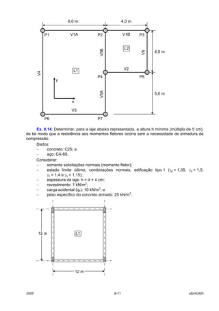 2006 8-71 ufpr/tc405
Ex. 8.14: Determinar, para a laje abaixo representada, a altura h mínima (múltiplo de 5 cm),
de tal modo que a resistência aos momentos fletores ocorra sem a necessidade de armadura de
compressão.
Dados:
− concreto: C25; e
− aço: CA-60.
Considerar:
− somente solicitações normais (momento fletor);
− estado limite último, combinações normais, edificação tipo 1 (γg = 1,35, γq = 1,5,
γc = 1,4 e γs = 1,15);
− espessura da laje: h = d + 4 cm;
− revestimento: 1 kN/m2
;
− carga acidental (qk): 10 kN/m2
; e
− peso específico do concreto armado: 25 kN/m3
.
12 m
12 m L1
6,0 m 4,0 m
4,0 m
5,0 m
L1
L2
P6
P2
P4 P5
P7
P1 P3
V5AV5Bx
y
V4
V6
V1A V1B
V3
V2
 