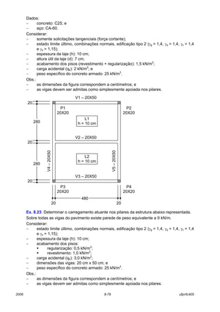 2006 8-78 ufpr/tc405
Dados:
− concreto: C25; e
− aço: CA-60.
Considerar:
− somente solicitações tangenciais (força cortante);
− estado limite último, combinações normais, edificação tipo 2 (γg = 1,4, γq = 1,4, γc = 1,4
e γs = 1,15);
− espessura da laje (h): 10 cm;
− altura útil da laje (d): 7 cm;
− acabamento dos pisos (revestimento + regularização): 1,5 kN/m2
;
− carga acidental (qk): 2 kN/m2
; e
− peso específico do concreto armado: 25 kN/m3
.
Obs.:
− as dimensões da figura correspondem a centímetros; e
− as vigas devem ser admitas como simplesmente apoiada nos pilares.
Ex. 8.23: Determinar o carregamento atuante nos pilares da estrutura abaixo representada.
Sobre todas as vigas do pavimento existe parede de peso equivalente a 9 kN/m.
Considerar:
− estado limite último, combinações normais, edificação tipo 2 (γg = 1,4, γq = 1,4, γc = 1,4
e γs = 1,15);
− espessura da laje (h): 10 cm;
− acabamento dos pisos:
! regularização: 0,5 kN/m2
;
! revestimento: 1,0 kN/m2
;
− carga acidental (qk): 3,0 kN/m2
;
− dimensões das vigas: 20 cm x 50 cm; e
− peso específico do concreto armado: 25 kN/m3
.
Obs.:
− as dimensões da figura correspondem a centímetros; e
− as vigas devem ser admitas como simplesmente apoiada nos pilares.
V4–20X50
P1
20X20
V1 – 20X50
V2 – 20X50
V3 – 20X50
L1
h = 10 cm
L2
h = 10 cm
P4
20X20
P3
20X20
P2
20X20
480
20 20
280
280
20
20
20
V5–20X50
 