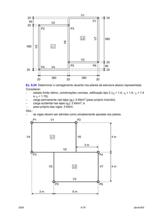 2006 8-79 ufpr/tc405
Ex. 8.24: Determinar o carregamento atuante nos pilares da estrutura abaixo representada.
Considerar:
− estado limite último, combinações normais, edificação tipo 2 (γg = 1,4, γq = 1,4, γc = 1,4
e γs = 1,15);
− carga permanente nas lajes (gk): 4 kN/m2
(peso próprio incluído);
− carga acidental nas lajes (qk): 2 kN/m2
; e
− peso próprio das vigas: 3 kN/m.
Obs.:
− as vigas devem ser admitas como simplesmente apoiada nos pilares.
80
20
20
20
580
V2
V4
V3
V1
P2
V7
V5
L1
L2
P5
P4
P1
380
20 20
80
20
20
20
V6
P3
P6
580
380
20
3 m
4 m
4 m
3 m 6 m
P1 P2
P3 P4
P5 P6
V6
V7
V1
V2
V3
V4
V5
L1
L2
 
