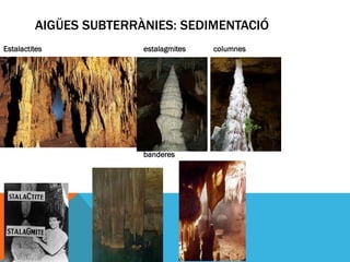 AIGÜES SUBTERRÀNIES: SEDIMENTACIÓ
Estalactites            estalagmites   columnes




                        banderes
 