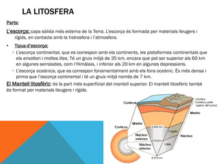 LA LITOSFERA
Parts:
L’escorça: capa sòlida més externa de la Terra. L’escorça és formada per materials lleugers i
     rígids, en contacte amb la hidrosfera i l’atmosfera.
•    Tipus d’escorça:
    • L’escorça continental, que es correspon amb els continents, les plataformes continentals que
      els envolten i moltes illes. Té un gruix mitjà de 35 km, encara que pot ser superior als 60 km
      en algunes serralades, com l’Himàlaia, i inferior als 20 km en algunes depressions.
    • L’escorça oceànica, que es correspon fonamentalment amb els fons oceànic. És més densa i
      prima que l’escorça continental i té un gruix mitjà només de 7 km.
El Mantell litosfèric: és la part més superficial del mantell superior. El mantell litosfèric també
és format per materials lleugers i rígids.
 