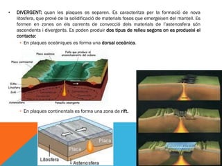 •   DIVERGENT: quan les plaques es separen. Es caracteritza per la formació de nova
    litosfera, que prové de la solidificació de materials fosos que emergeixen del mantell. Es
    formen en zones on els corrents de convecció dels materials de l’astenosfera són
    ascendents i divergents. Es poden produir dos tipus de relleu segons on es produeixi el
    contacte:
       • En plaques oceàniques es forma una dorsal oceànica.




     • En plaques continentals es forma una zona de rift.
 