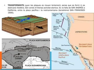 •   TRANSFORMANTS: quan les plaques es mouen lentament, sense que es formi ni es
    destrueixi litosfera. Són zones d’intensa activitat sísmica. Ex: la falla de SAN ANDRÉS a
    Califòrnia, entra la placa pacífica i la nord-americana (terratrèmol SAN FRANCISCO
    1906).
 