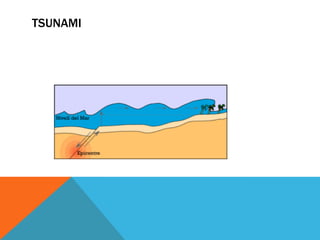 TSUNAMI
 