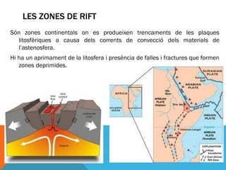 LES ZONES DE RIFT
Són zones continentals on es produeixen trencaments de les plaques
  litosfèriques a causa dels corrents de convecció dels materials de
  l’astenosfera.
Hi ha un aprimament de la litosfera i presència de falles i fractures que formen
   zones deprimides.
 