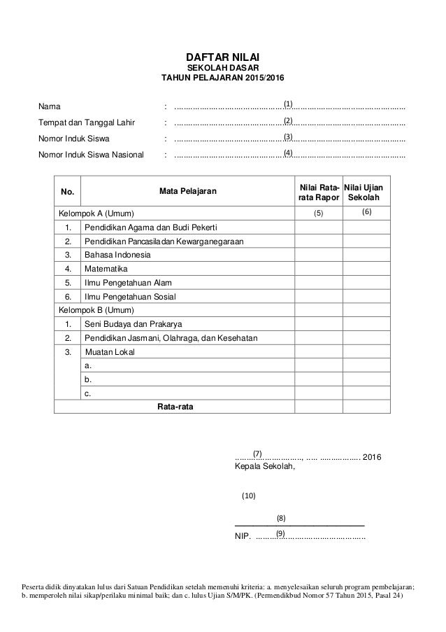 Contoh Surat Undangan Cap Tiga Jari