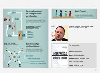 17
Emanuele Quintarelli, Locial Enterprise Leader,
EMEIA Center of Excellence – EY
Per approfondire:
Titolo: Enterprise 2.0
Autore: Andrew McAfee
Editore: Harvard Business Press
Data: 9 dicembre 2009
Costo: Kindle, € 16,74
 