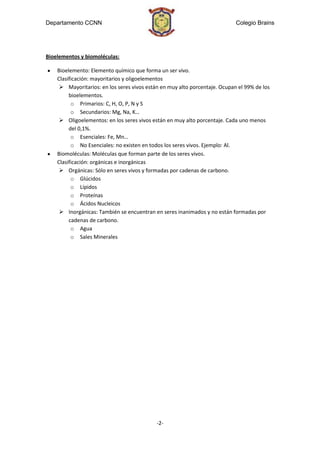 Departamento CCNN                                                           Colegio Brains




Bioelementos y biomoléculas:

    Bioelemento: Elemento químico que forma un ser vivo.
    Clasificación: mayoritarios y oligoelementos
      Mayoritarios: en los seres vivos están en muy alto porcentaje. Ocupan el 99% de los
         bioelementos.
          o Primarios: C, H, O, P, N y S
          o Secundarios: Mg, Na, K…
      Oligoelementos: en los seres vivos están en muy alto porcentaje. Cada uno menos
         del 0,1%.
          o Esenciales: Fe, Mn…
          o No Esenciales: no existen en todos los seres vivos. Ejemplo: Al.
    Biomoléculas: Moléculas que forman parte de los seres vivos.
    Clasificación: orgánicas e inorgánicas
      Orgánicas: Sólo en seres vivos y formadas por cadenas de carbono.
          o Glúcidos
          o Lípidos
          o Proteínas
          o Ácidos Nucleicos
      Inorgánicas: También se encuentran en seres inanimados y no están formadas por
         cadenas de carbono.
          o Agua
          o Sales Minerales




                                            -2-
 