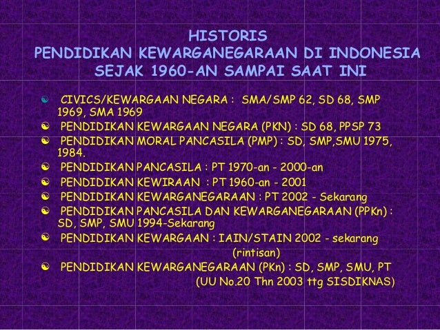 Latar Belakan Pkn Latar Belakan Pkn