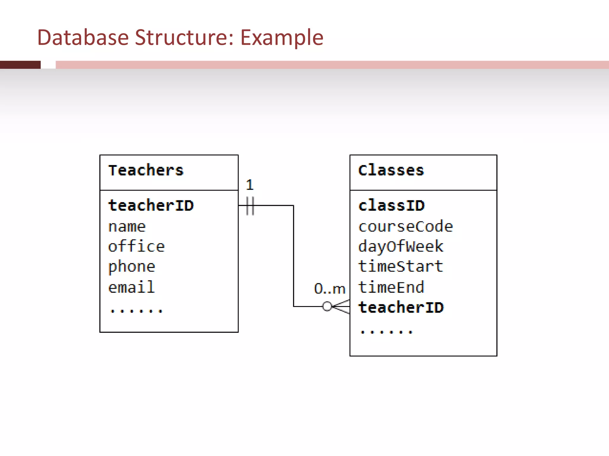 Database Structure: Example
 