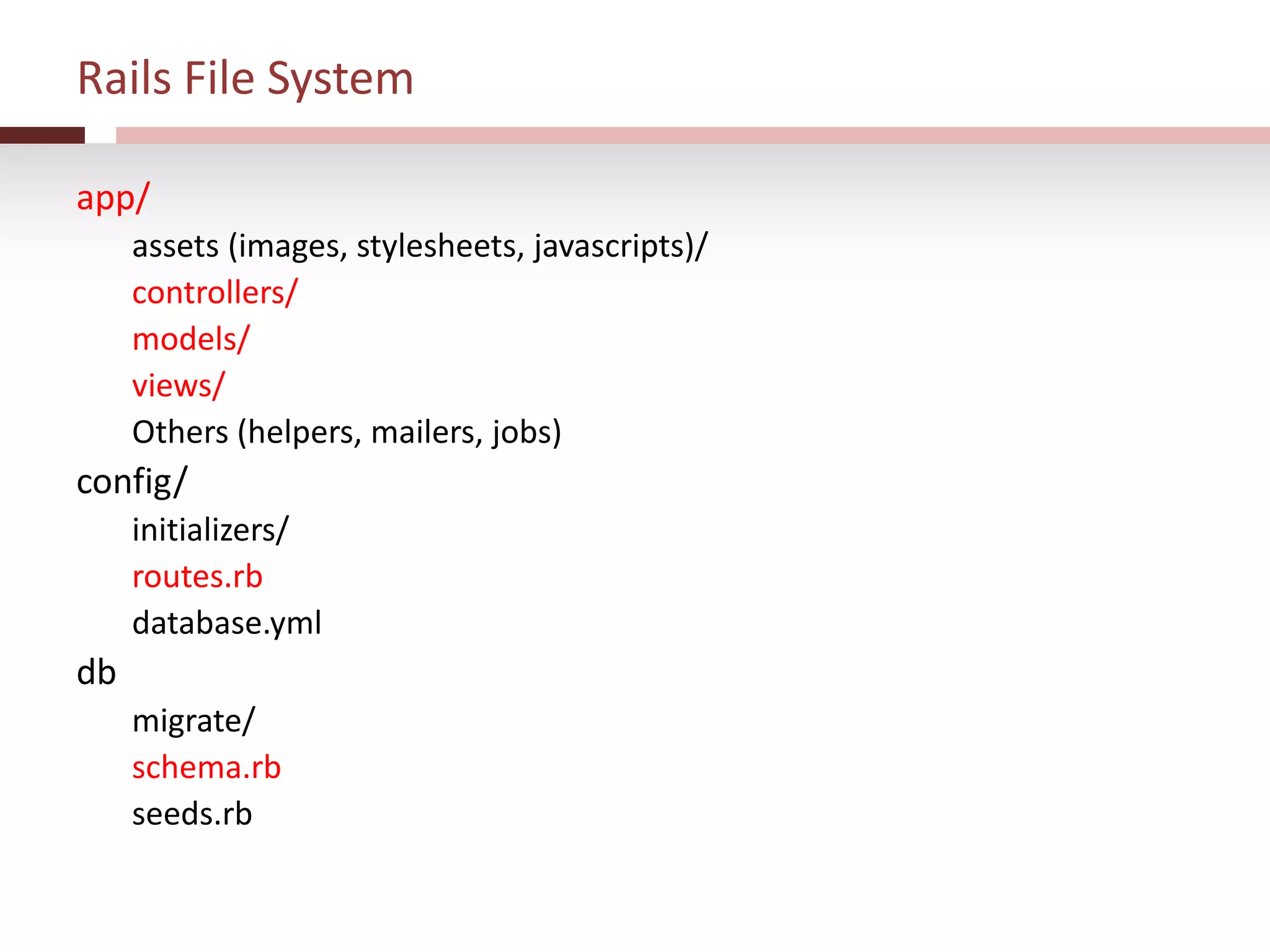 Rails File System
app/
assets (images, stylesheets, javascripts)/
controllers/
models/
views/
Others (helpers, mailers, jobs)
config/
initializers/
routes.rb
database.yml
db
migrate/
schema.rb
seeds.rb
 