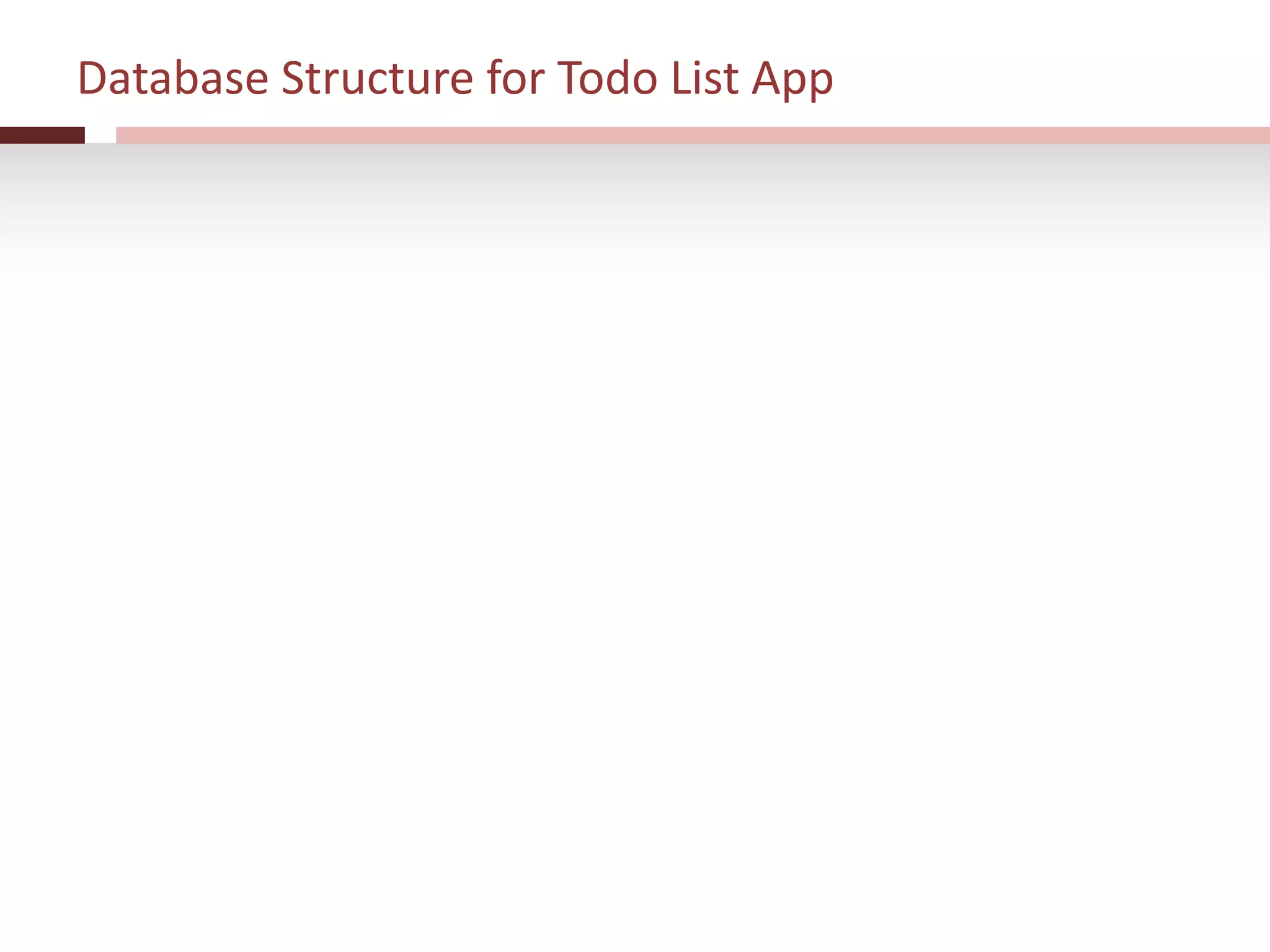 Database Structure for Todo List App
 