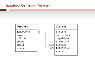Database Structure: Example
 